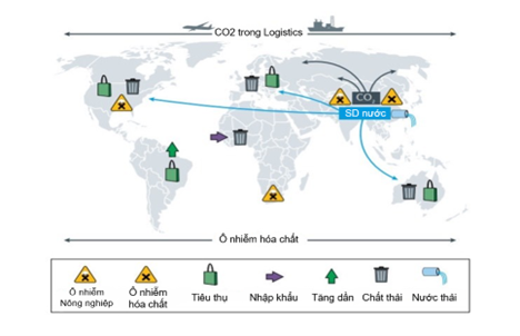 Sicbo Tài Xỉu Sảnh Rồng