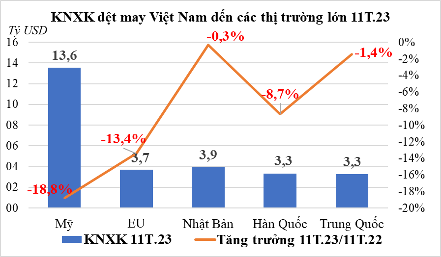 Sicbo Tài Xỉu Sảnh Rồng