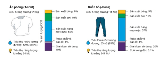 Sicbo Tài Xỉu Sảnh Rồng