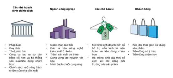 Sicbo Tài Xỉu Sảnh Rồng