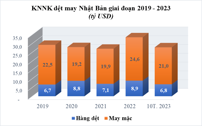 Sicbo Tài Xỉu Sảnh Rồng