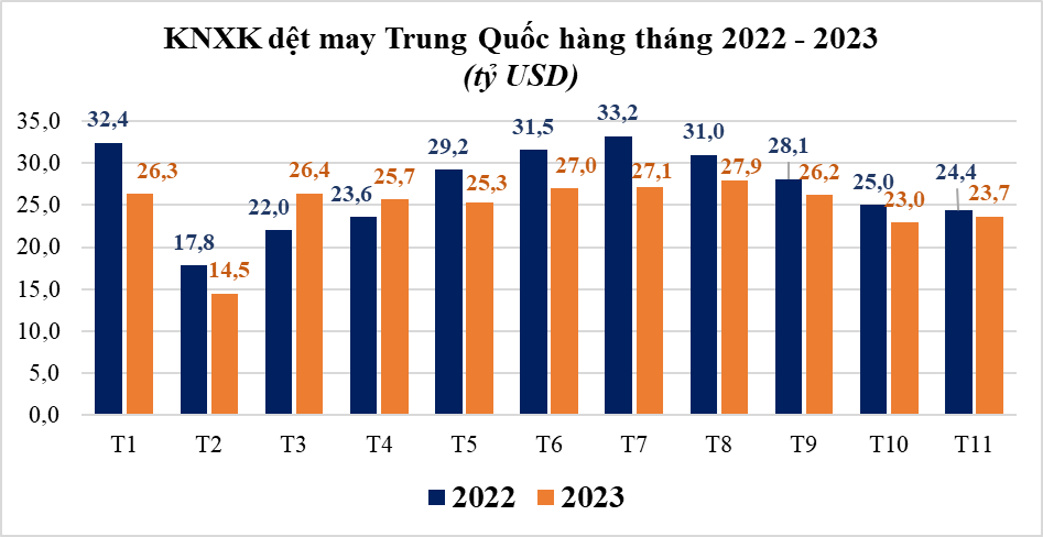 Sicbo Tài Xỉu Sảnh Rồng