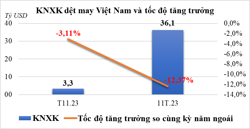 Sicbo Tài Xỉu Sảnh Rồng