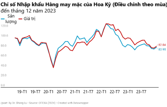 Sicbo Tài Xỉu Sảnh Rồng