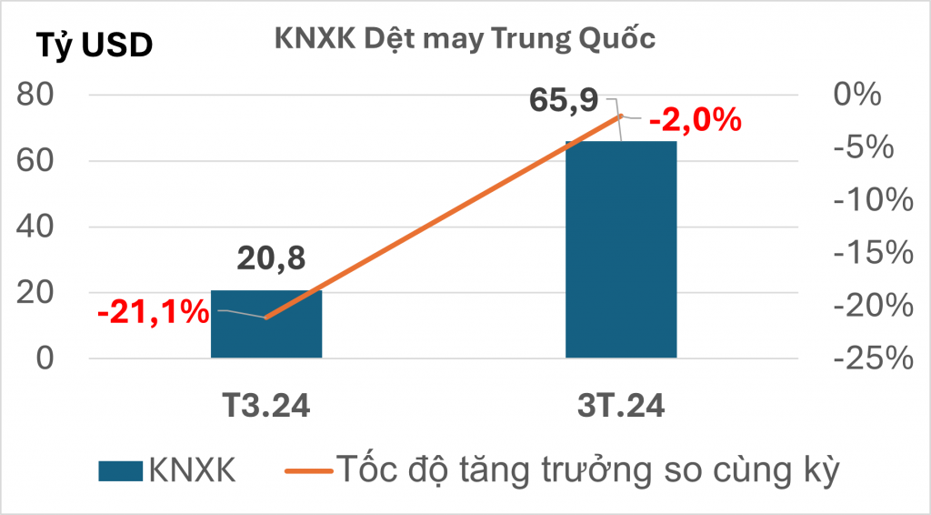 Sicbo Tài Xỉu Sảnh Rồng