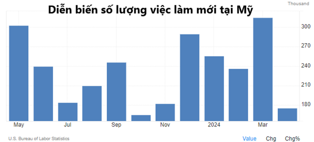 Sicbo Tài Xỉu Sảnh Rồng