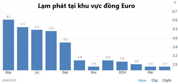 Sicbo Tài Xỉu Sảnh Rồng