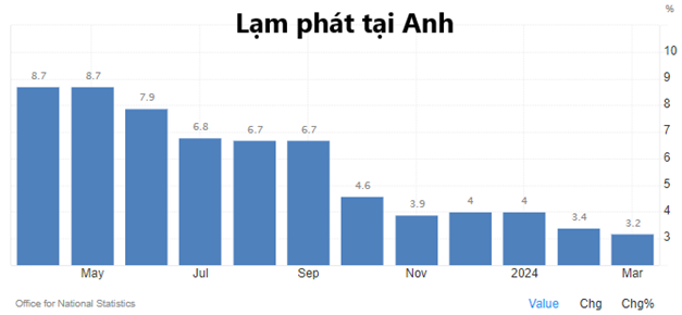 Sicbo Tài Xỉu Sảnh Rồng