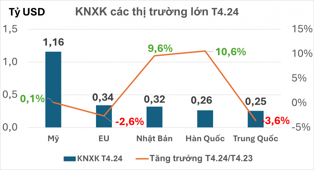 Sicbo Tài Xỉu Sảnh Rồng